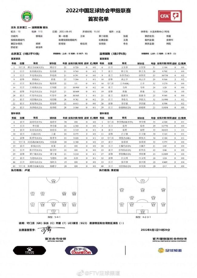 在本轮意甲联赛的一场比赛中，国际米兰客场对阵拉齐奥，上半场国米队长劳塔罗-马丁内斯为球队首开记录。